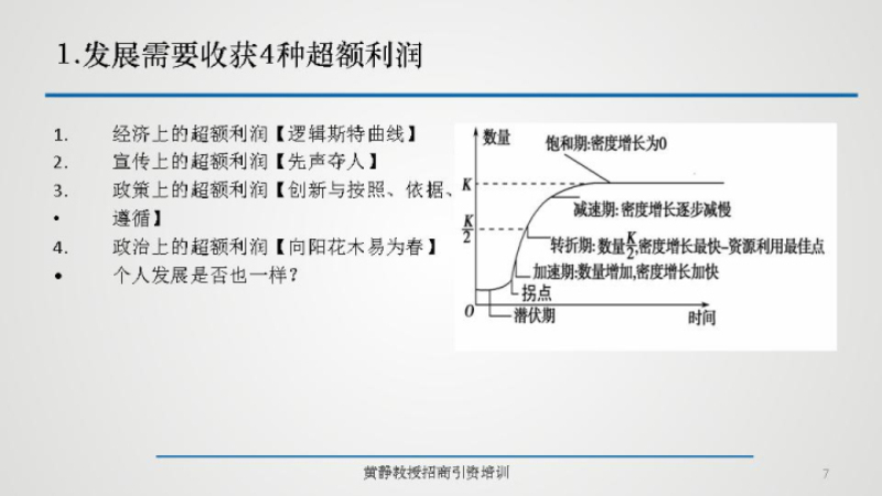 招商引资培训代理