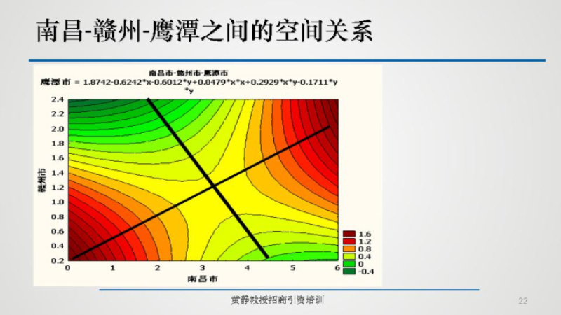 招商引资培训代理