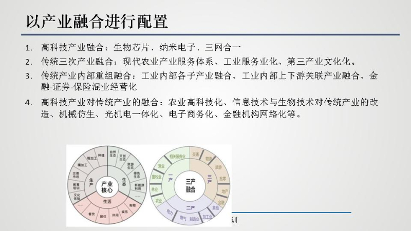 招商引资培训代理